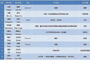 bd体育app官方截图0